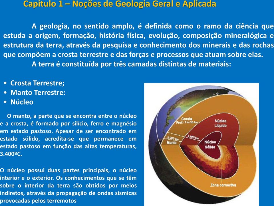 A terra é constituída por três camadas distintas de materiais: Crosta Terrestre; Manto Terrestre: Núcleo O manto, a parte que se encontra entre o núcleo e a crosta, é formado por silício, ferro e