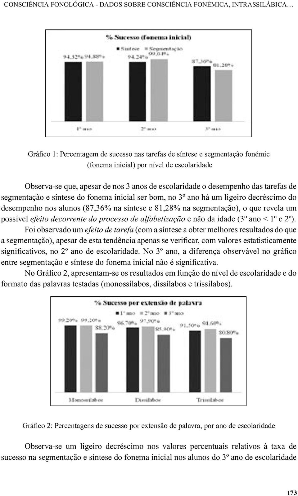 na síntese e 81,28% na segmentação), o que revela um possível efeito decorrente do processo de alfabetização e não da idade (3º ano < 1º e 2º).