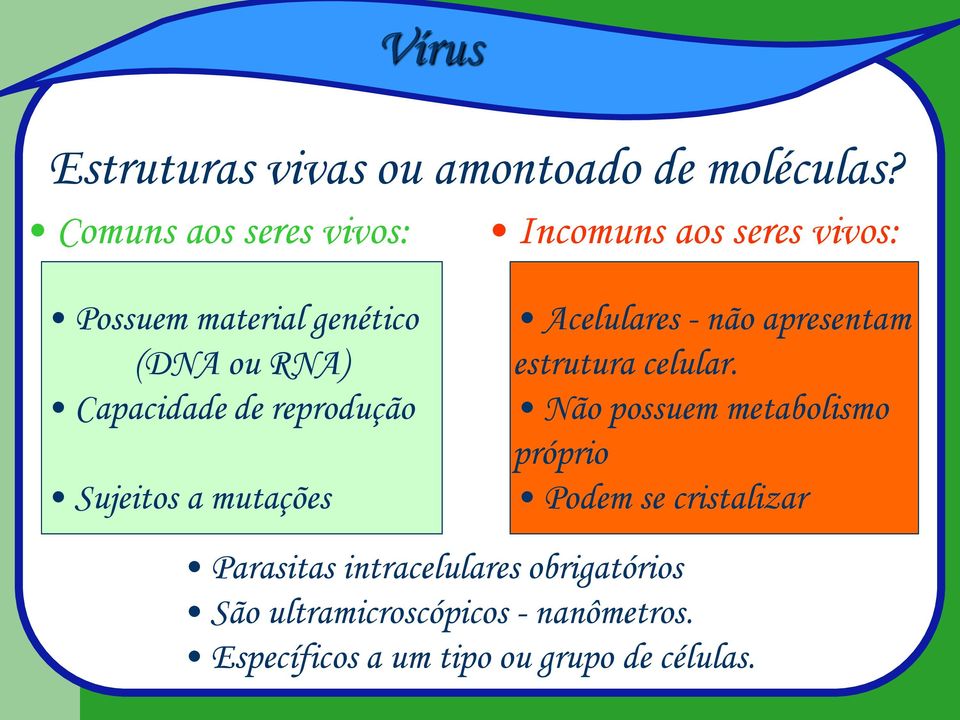 de reprodução Sujeitos a mutações Acelulares - não apresentam estrutura celular.