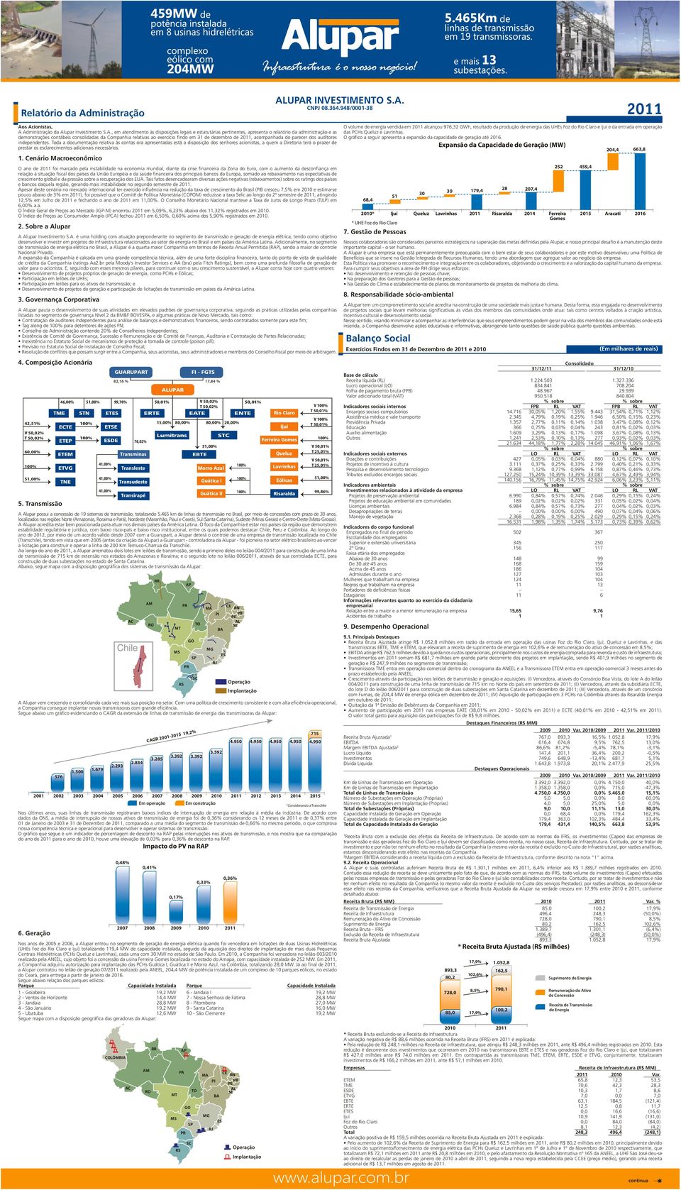 demonstrações contábeis consolidadas da Companhia relativas ao exercício findo em 31 de dezembro de, acompanhada do parecer dos auditores independentes.