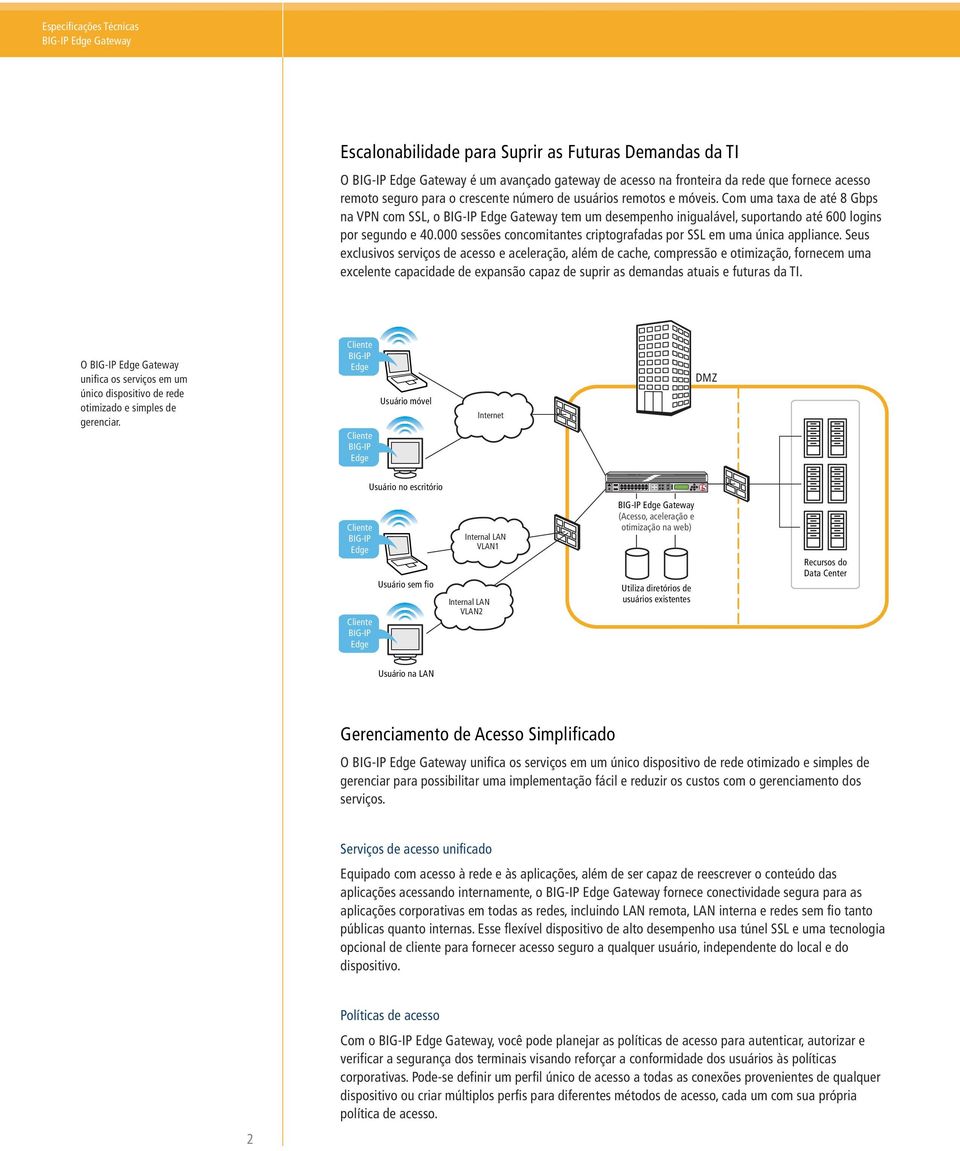 Seus exclusivos serviços de acesso e aceleração, além de cache, compressão e otimização, fornecem uma excelente capacidade de expansão capaz de suprir as demandas atuais e futuras da TI.