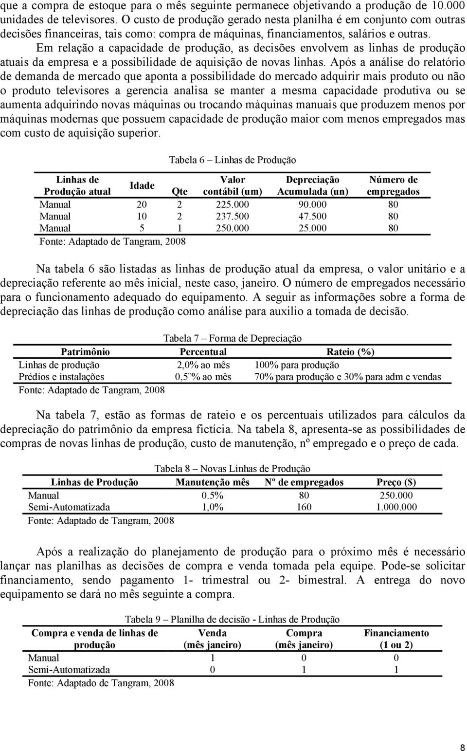 Em relação a capacidade de produção, as decisões envolvem as linhas de produção atuais da empresa e a possibilidade de aquisição de novas linhas.