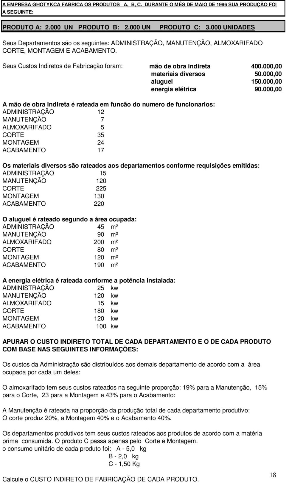 000,00 materiais diversos 50.000,00 aluguel 150.000,00 energia elétrica 90.