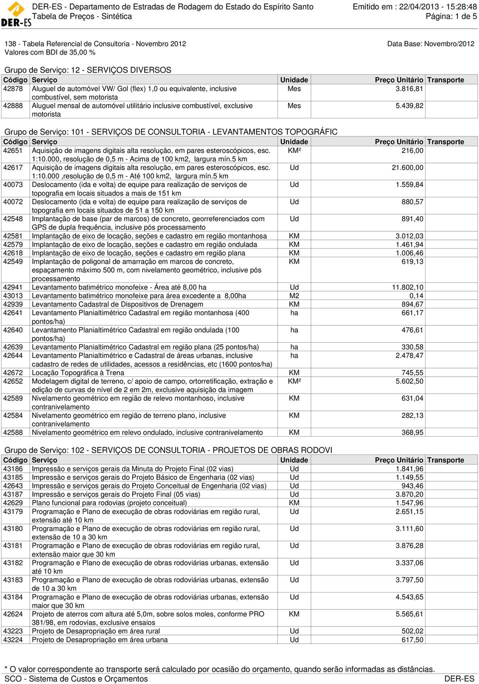 439,82 Grupo de Serviço: 101 - SERVIÇOS DE CONSULTORIA - LEVANTAMENTOS TOPOGRÁFIC 42651 Aquisição de imagens digitais alta resolução, em pares esteroscópicos, esc. 1:10.