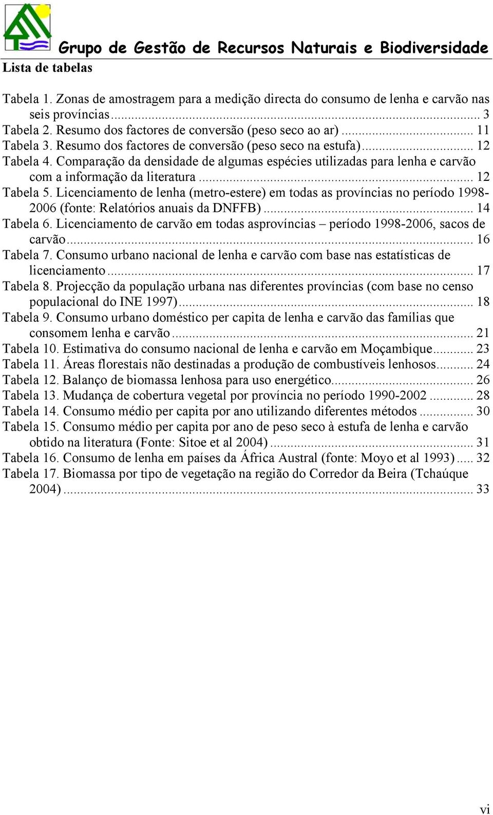 Licenciamento de lenha (metro-estere) em todas as províncias no período 1998-2006 (fonte: Relatórios anuais da DNFFB)... 14 Tabela 6.