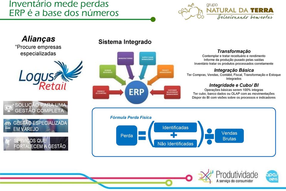 Compras, Vendas, Contábil, Fiscal, Transformação e Estoque Integrados Integridade e Cubo/ BI Operações básicas serem 100% integras Ter cubo, banco