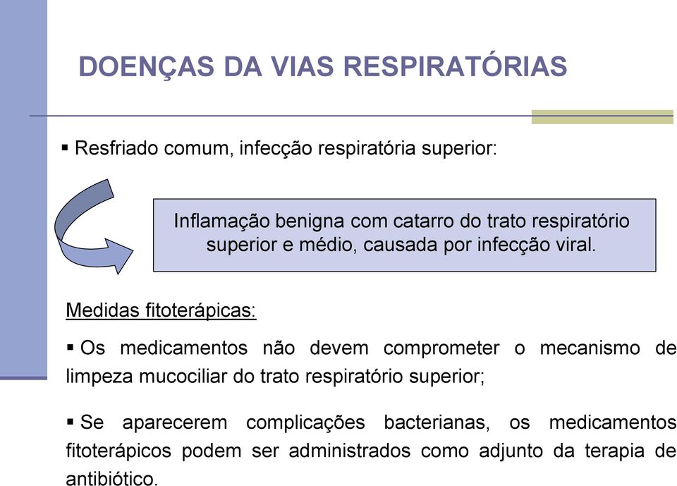 Medidas fitoterápicas: Os medicamentos não devem comprometer o mecanismo de limpeza mucociliar do trato