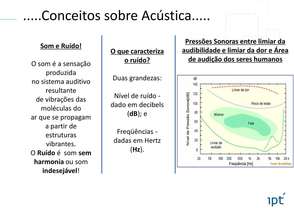 partir de estruturas vibrantes. O Ruído é som sem harmonia ou som indesejável! O que caracteriza o ruído?