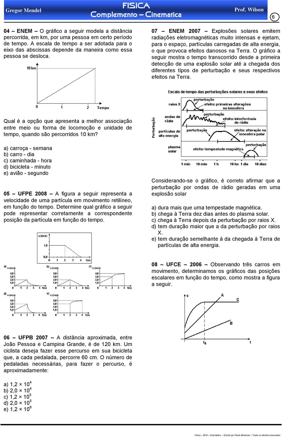 07 ENEM 007 Explsões slares emiem radiações elermagnéicas mui inensas e ejeam, para espaç, parículas carregadas de ala energia, que prvca efeis danss na Terra.