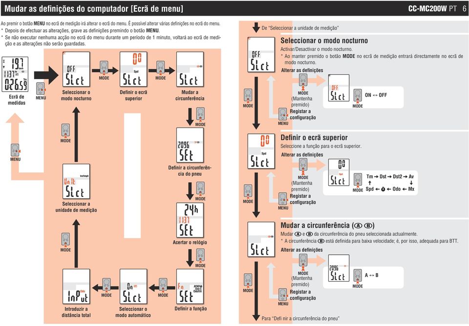 * Se não executar nenhuma acção no ecrã do menu durante um período de 1 minuto, voltará ao ecrã de medição e as alterações não serão guardadas.