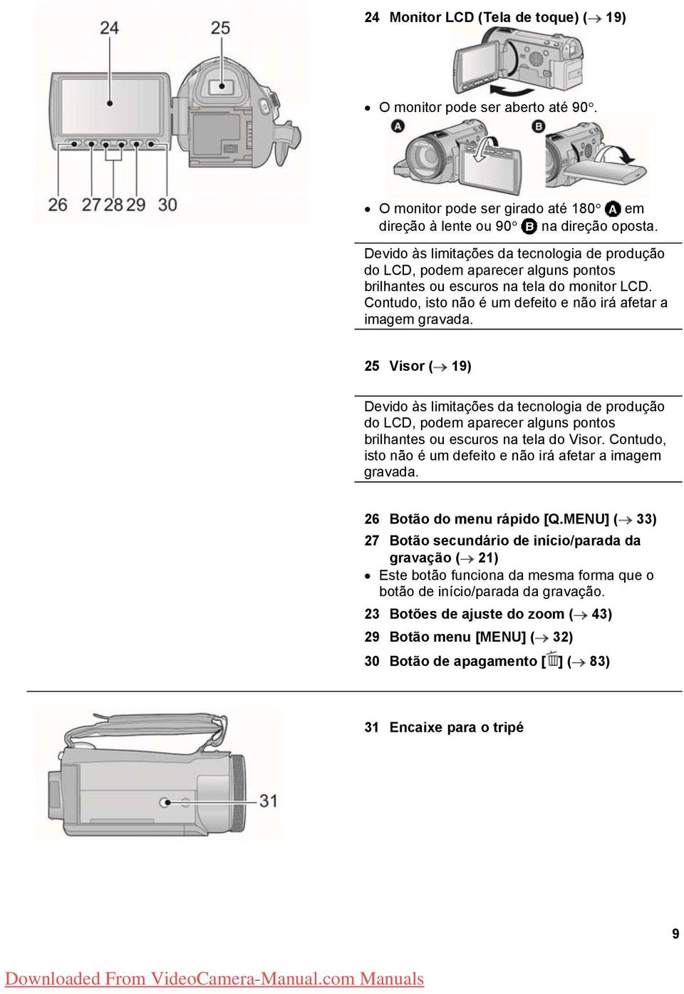 25 Visor ( 19) Devido às limitações da tecnologia de produção do LCD, podem aparecer alguns pontos brilhantes ou escuros na tela do Visor.