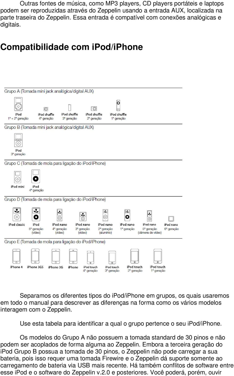 Compatibilidade com ipod/iphone Separamos os diferentes tipos do ipod/iphone em grupos, os quais usaremos em todo o manual para descrever as diferenças na forma como os vários modelos interagem com o