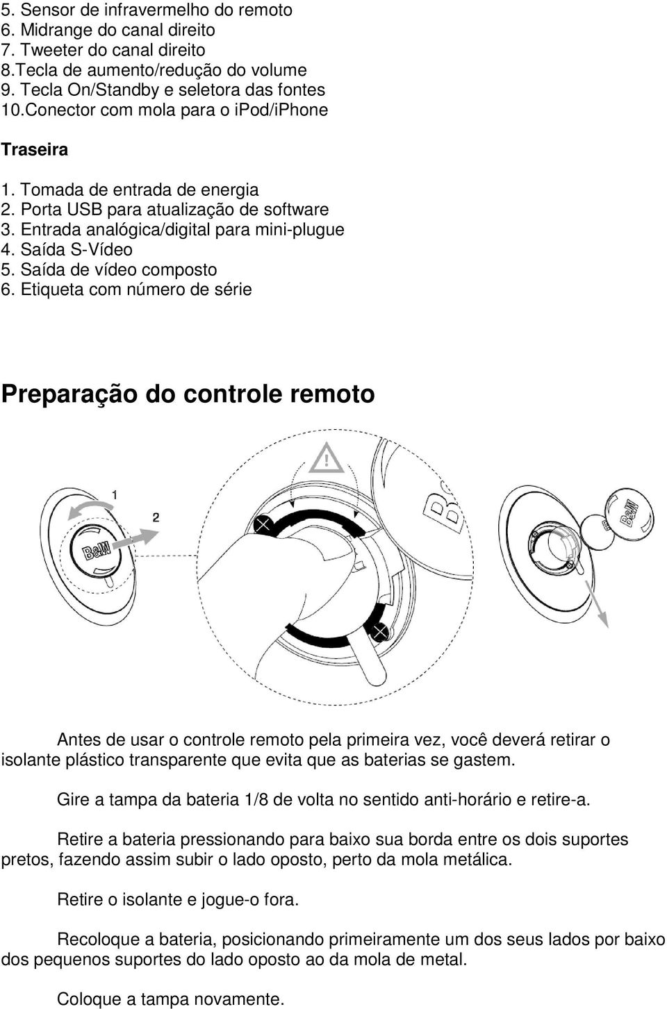 Saída de vídeo composto 6.