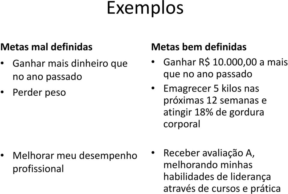 000,00 a mais que no ano passado Emagrecer 5 kilosnas próximas 12 semanas e atingir 18%