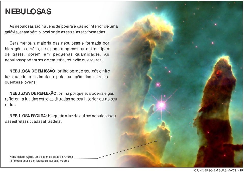 As nebulosas podem ser de emissão, reflexão ou escuras. NEBULOSA DE EMISSÃO: brilha porque seu gás emite luz quando é estimulado pela radiação das estrelas quentes e jovens.