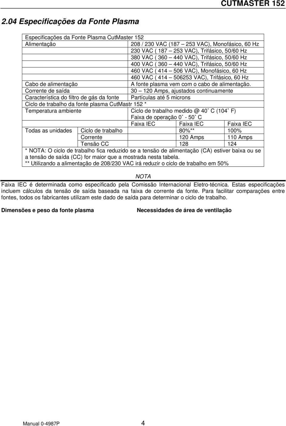 VAC), Trifásico, 50/60 Hz 400 VAC ( 360 440 VAC), Trifásico, 50/60 Hz 460 VAC ( 414 506 VAC), Monofásico, 60 Hz 460 VAC ( 414 506253 VAC), Trifásico, 60 Hz Cabo de alimentação A fonte plasma vem com