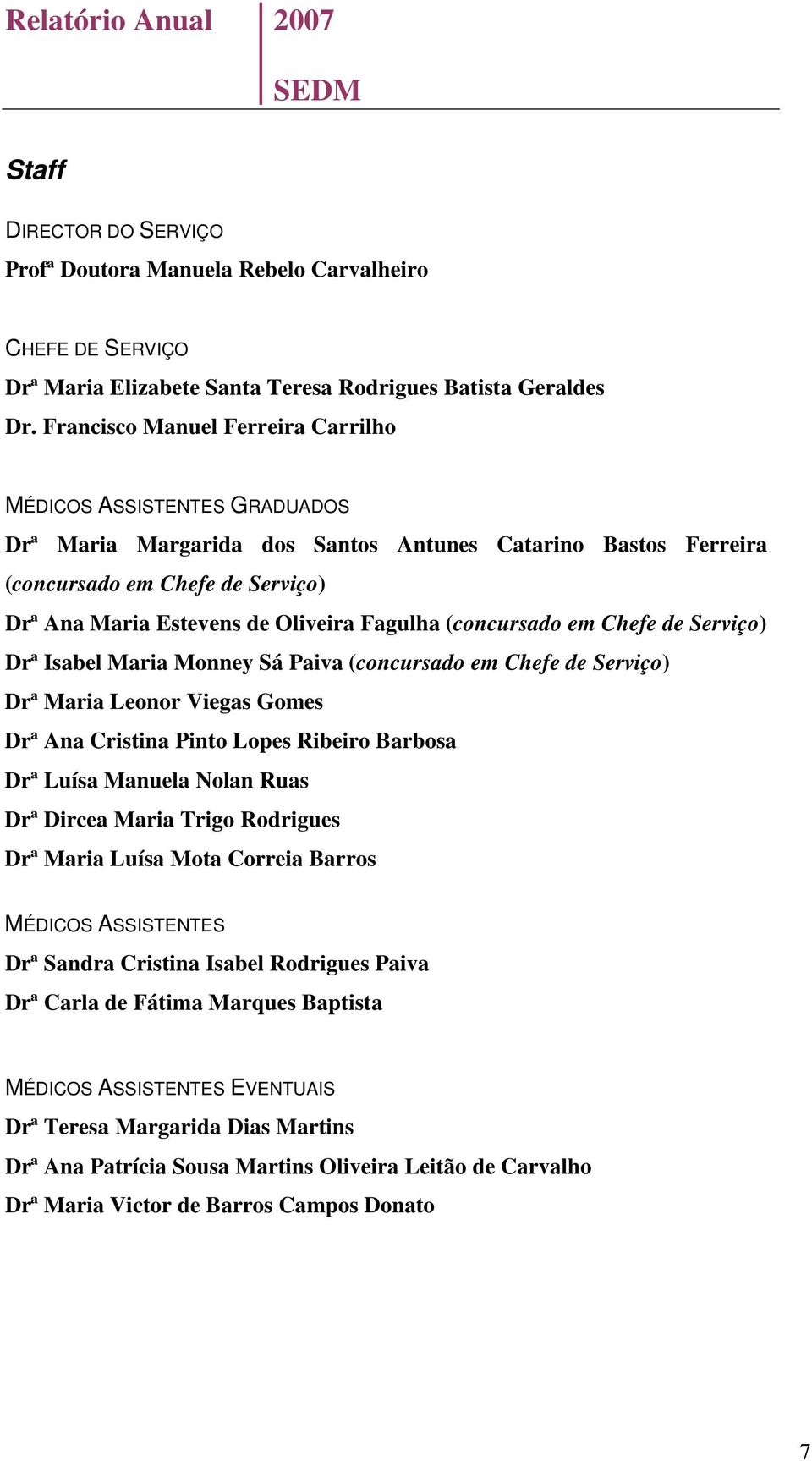 Fagulha (concursado em Chefe de Serviço) Drª Isabel Maria Monney Sá Paiva (concursado em Chefe de Serviço) Drª Maria Leonor Viegas Gomes Drª Ana Cristina Pinto Lopes Ribeiro Barbosa Drª Luísa Manuela