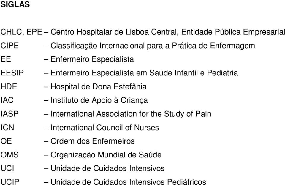 IAC Instituto de Apoio à Criança IASP International Association for the Study of Pain ICN International Council of Nurses OE Ordem