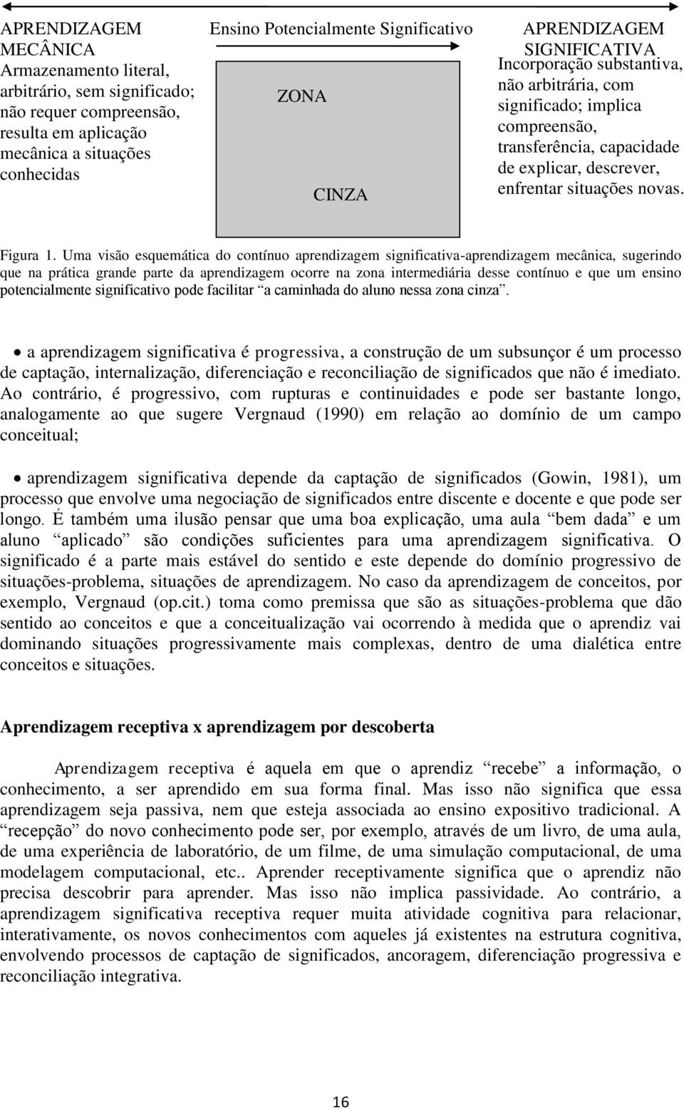 Uma visão esquemática do contínuo aprendizagem significativa-aprendizagem mecânica, sugerindo que na prática grande parte da aprendizagem ocorre na zona intermediária desse contínuo e que um ensino