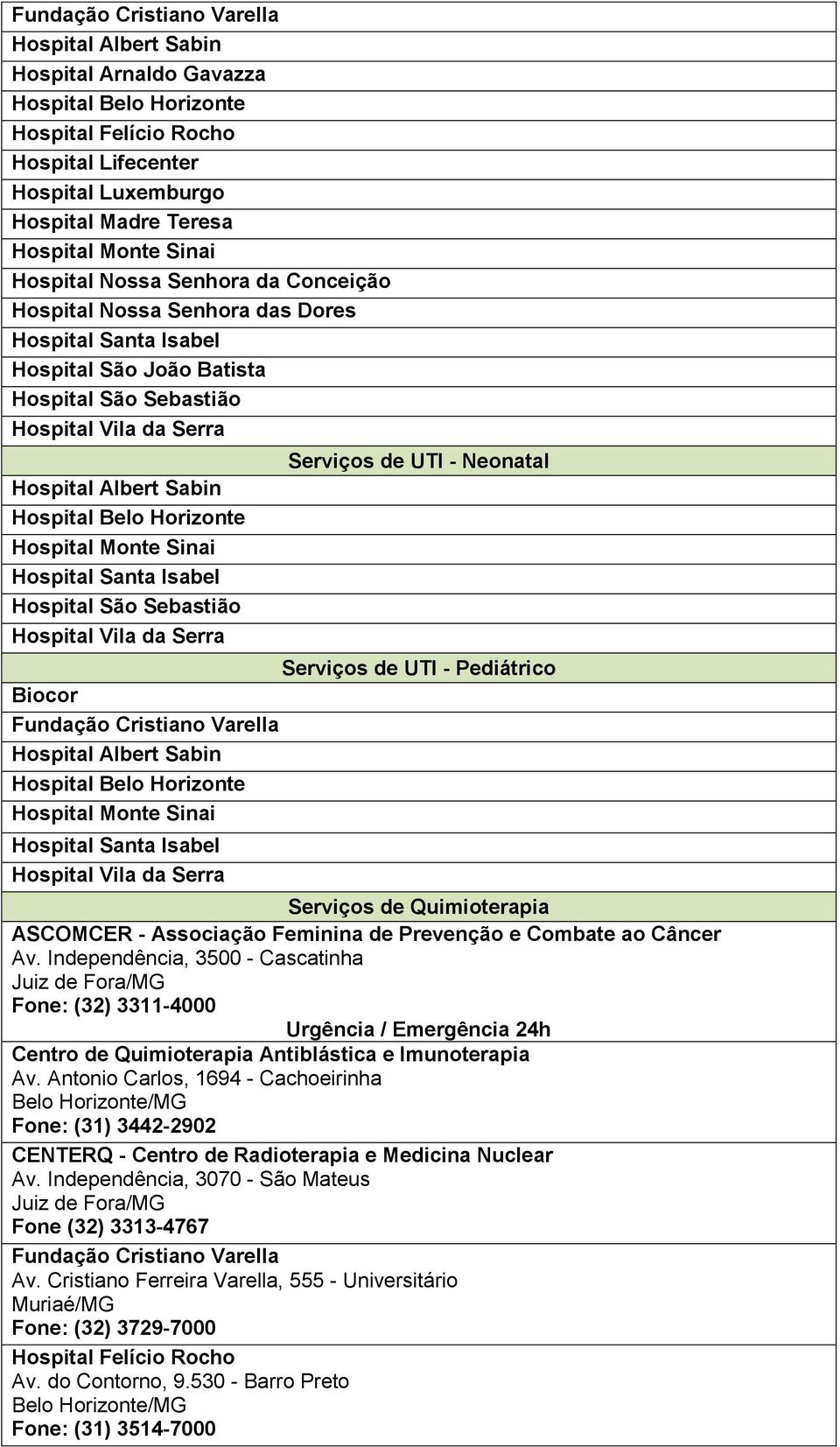 Fundação Cristiano Varella Hospital Albert Sabin Hospital Monte Sinai Hospital Santa Isabel Hospital Vila da Serra Serviços de Quimioterapia ASCOMCER - Associação Feminina de Prevenção e Combate ao