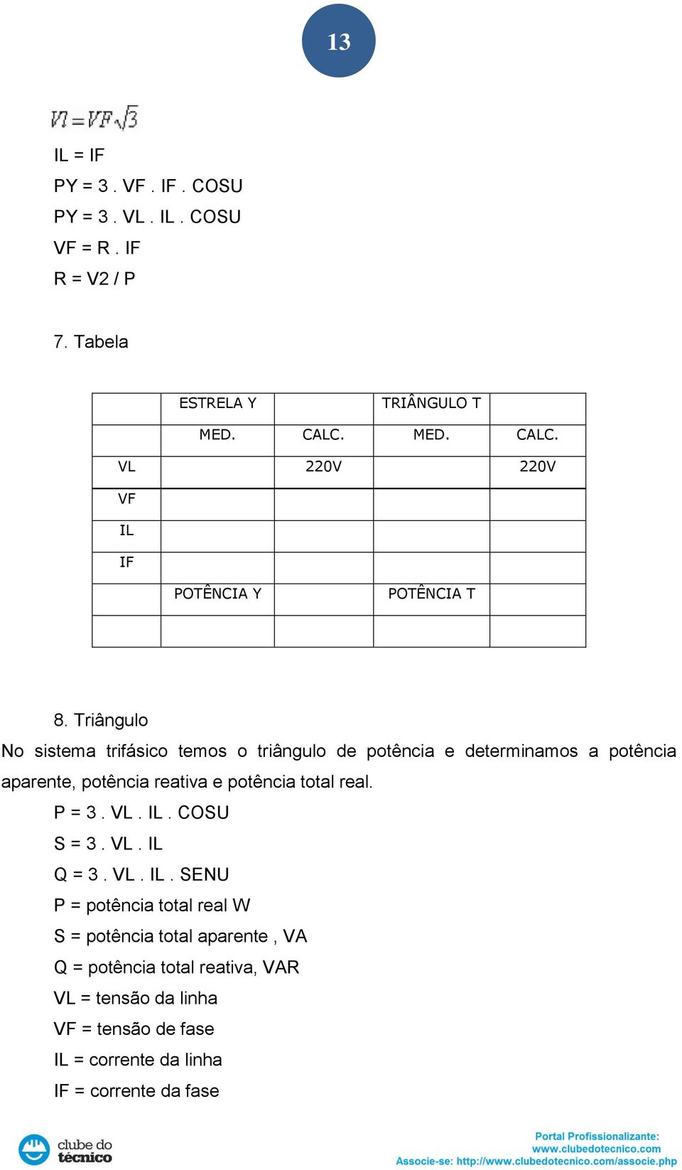 Triângulo No sistema trifásico temos o triângulo de potência e determinamos a potência aparente, potência reativa e potência total real.