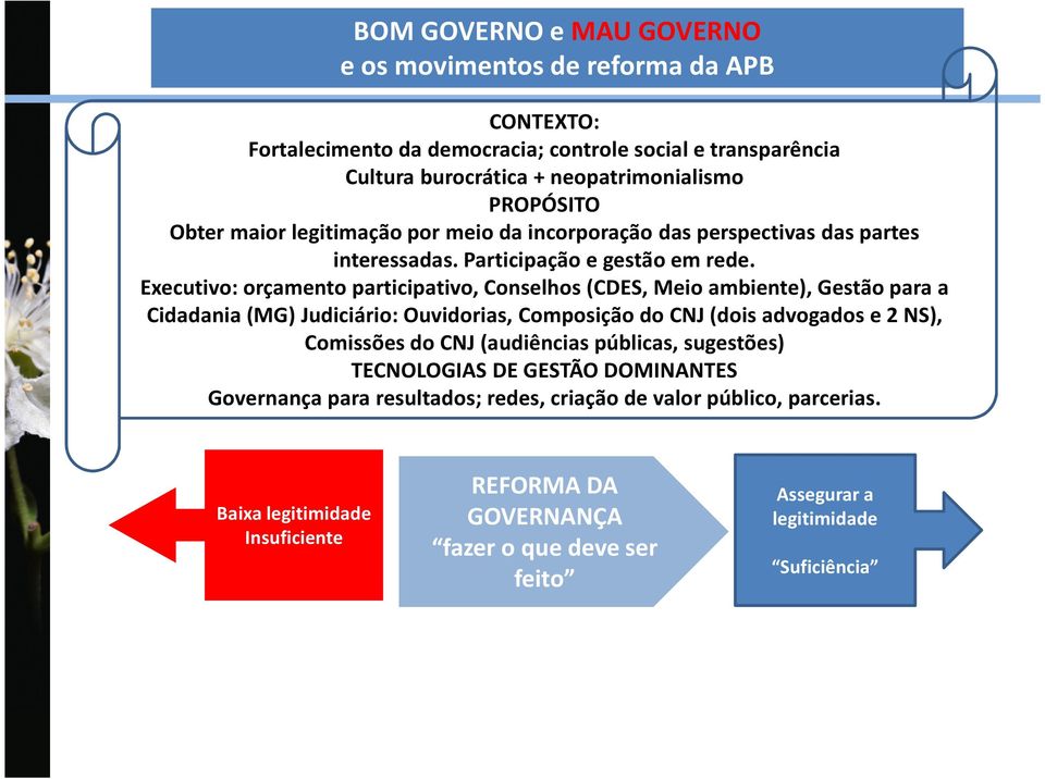 Executivo: orçamento participativo, Conselhos (CDES, Meio ambiente), Gestão para a Cidadania (MG) Judiciário: Ouvidorias, Composição do CNJ (dois advogados e 2 NS), Comissões do CNJ