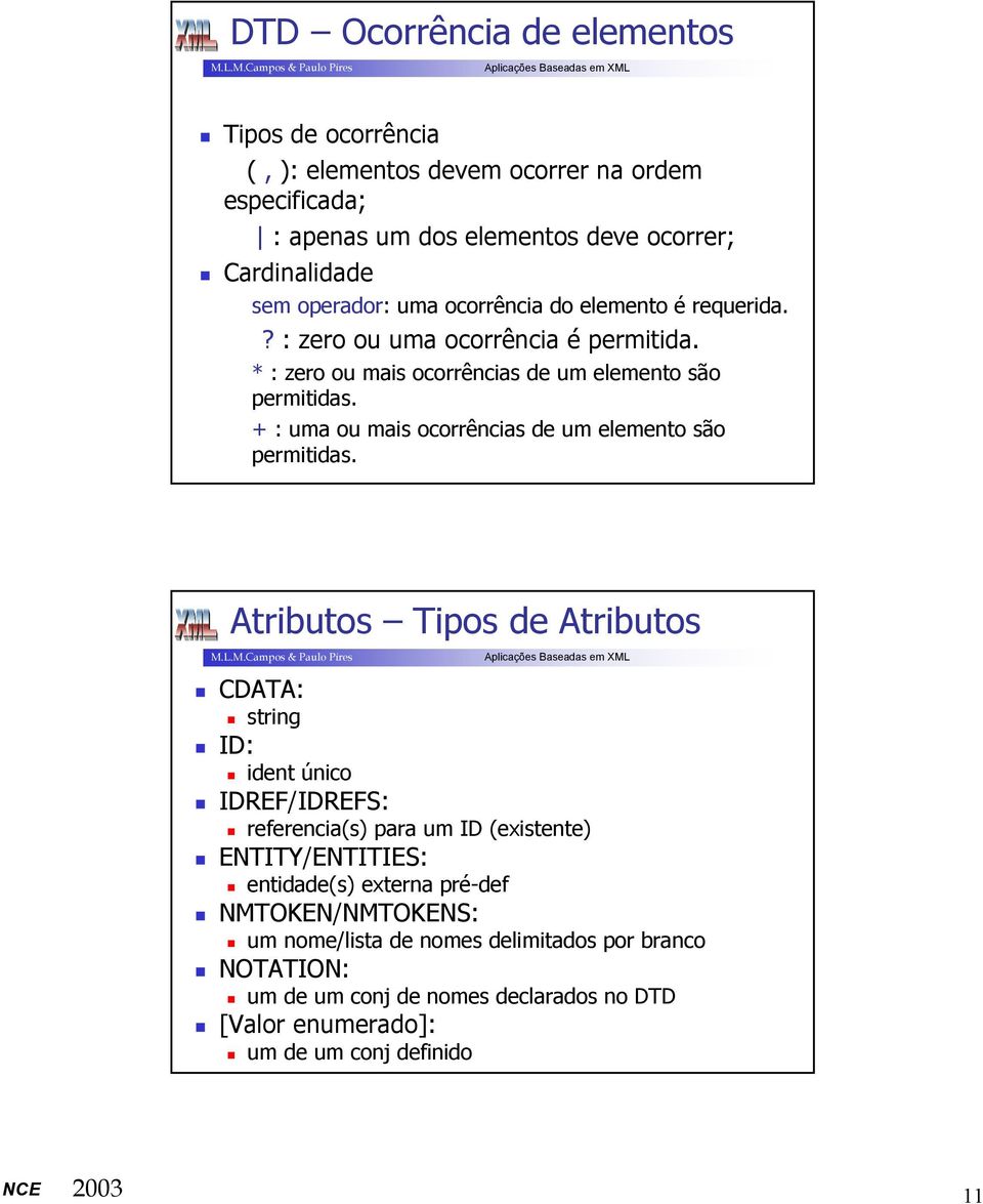 + : uma ou mais ocorrências de um elemento são permitidas.