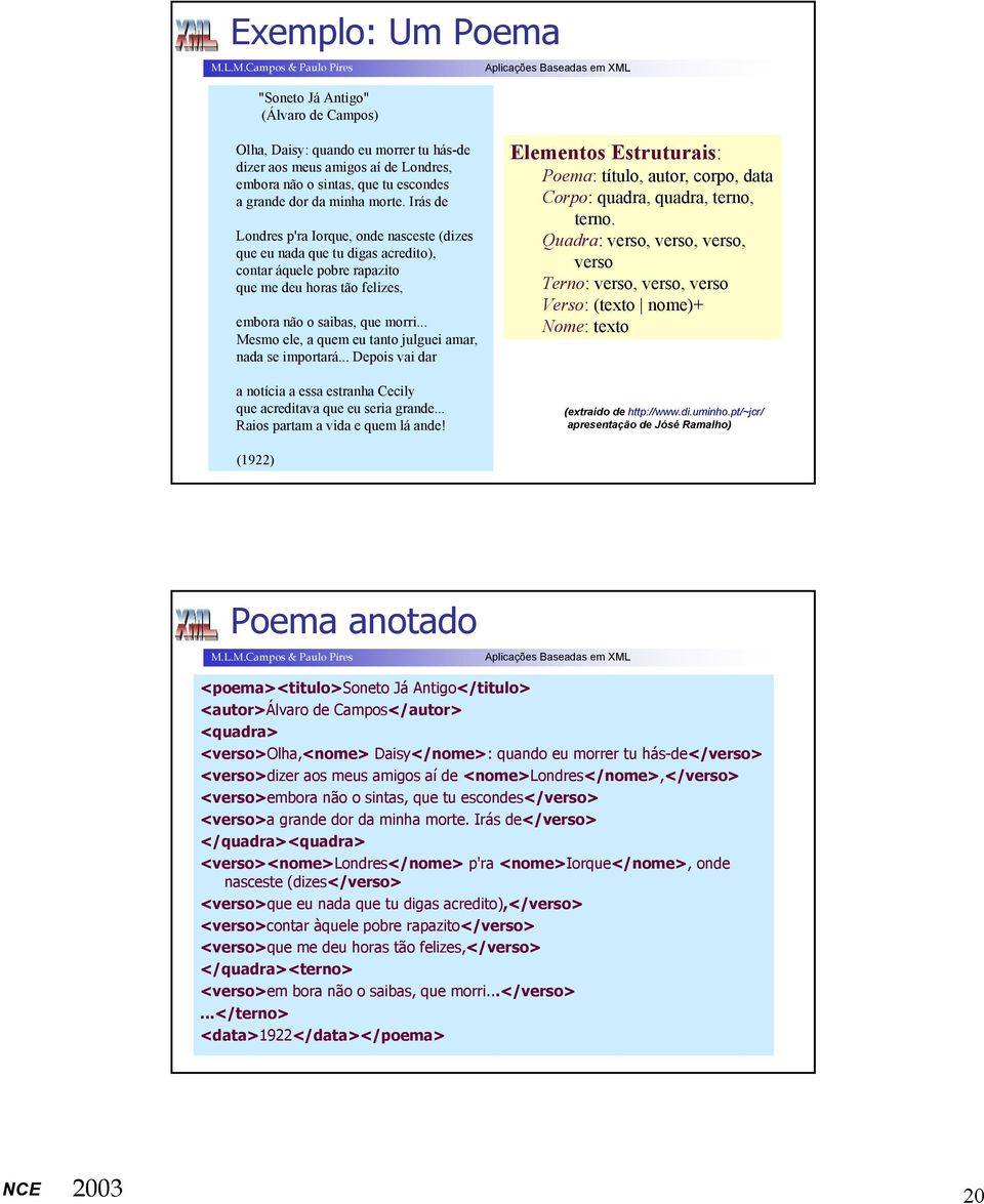 .. Mesmo ele, a quem eu tanto julguei amar, nada se importará... Depois vai dar a notícia a essa estranha Cecily que acreditava que eu seria grande... Raios partam a vida e quem lá ande!