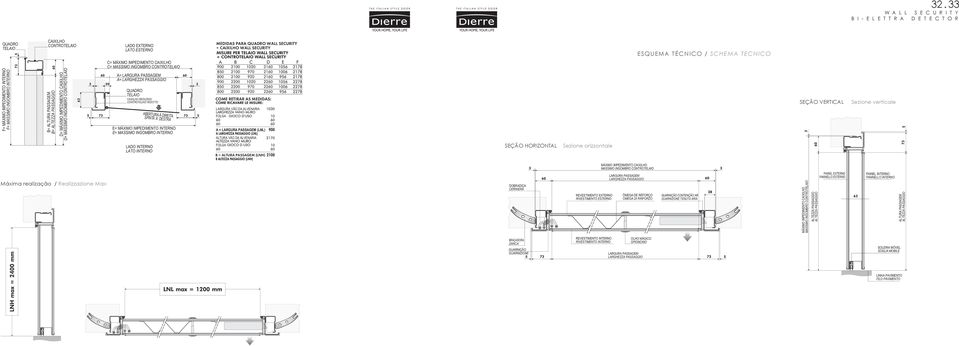 INTERNO B= ALTURA PASSAGEM B= D= D= C= C= A= A= QUADRO TELAIO CAIXILHO REDUZIDO CONTROTELAIO RIDOTTO ABERTURA À DIREITA SPINTA A DESTRA E= MÁXIMO IMPEDIMENTO INTERNO E= MASSIMO INGOMBRO INTERNO COME