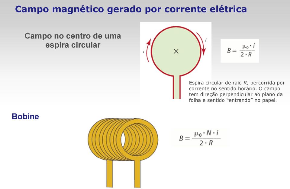 percorrida por corrente no sentido horário.