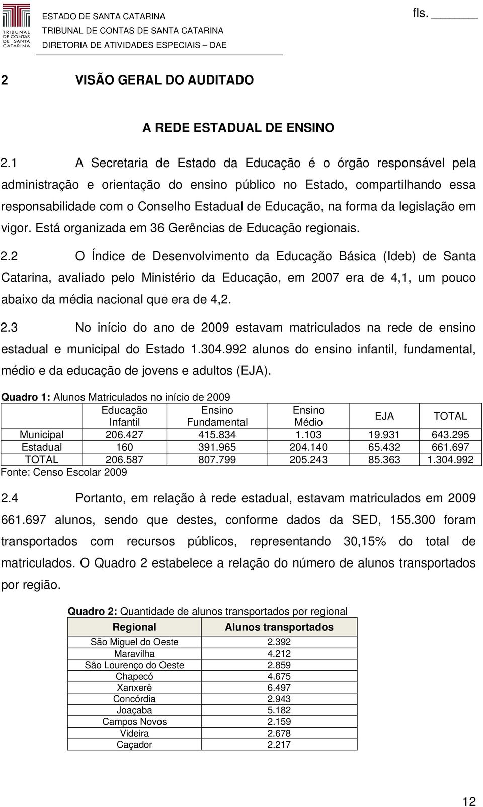 forma da legislação em vigor. Está organizada em 36 Gerências de Educação regionais. 2.