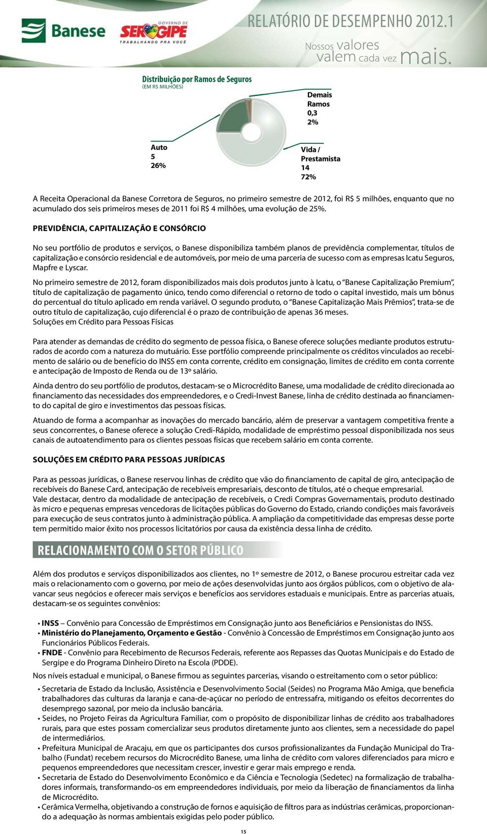 5 milhões, enquanto que no acumulado dos seis primeiros meses de 2011 foi R$ 4 milhões, uma evolução de 25%.