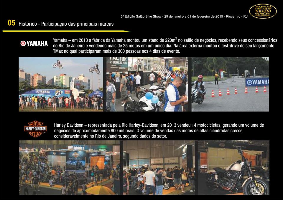 Na área externa montou o test-drive do seu lançamento TMax no qual participaram mais de 300 pessoas nos 4 dias de evento.