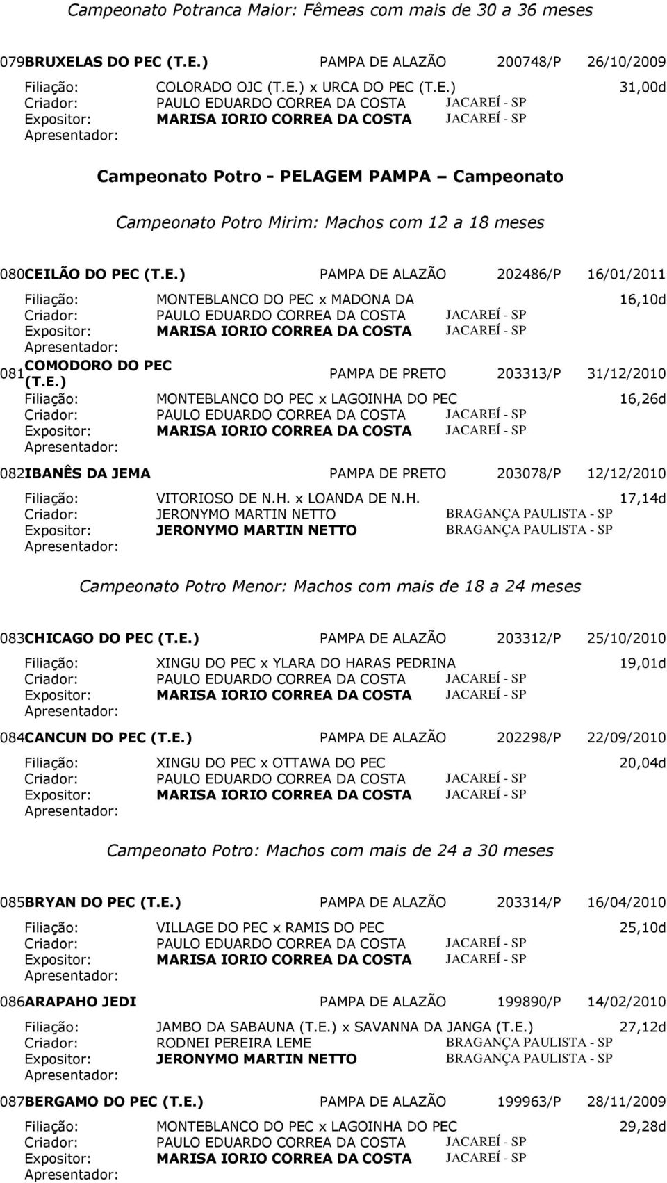 203313/P 31/12/2010 Filiação: MONTEBLANCO DO PEC x LAGOINHA