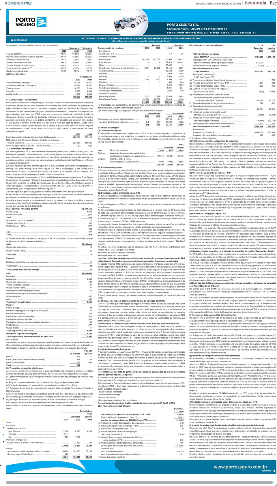 .. 10,67% 11,45% 12,62% Aumentos salariais futuros... 7,64% 7,64% 7,64% Aumento dos custos médicos... 8,68% 8,68% 8,68% Taxa de inflação de longo prazo... 4,50% 4,50% 4,50% Taxa de variação anual da TR.