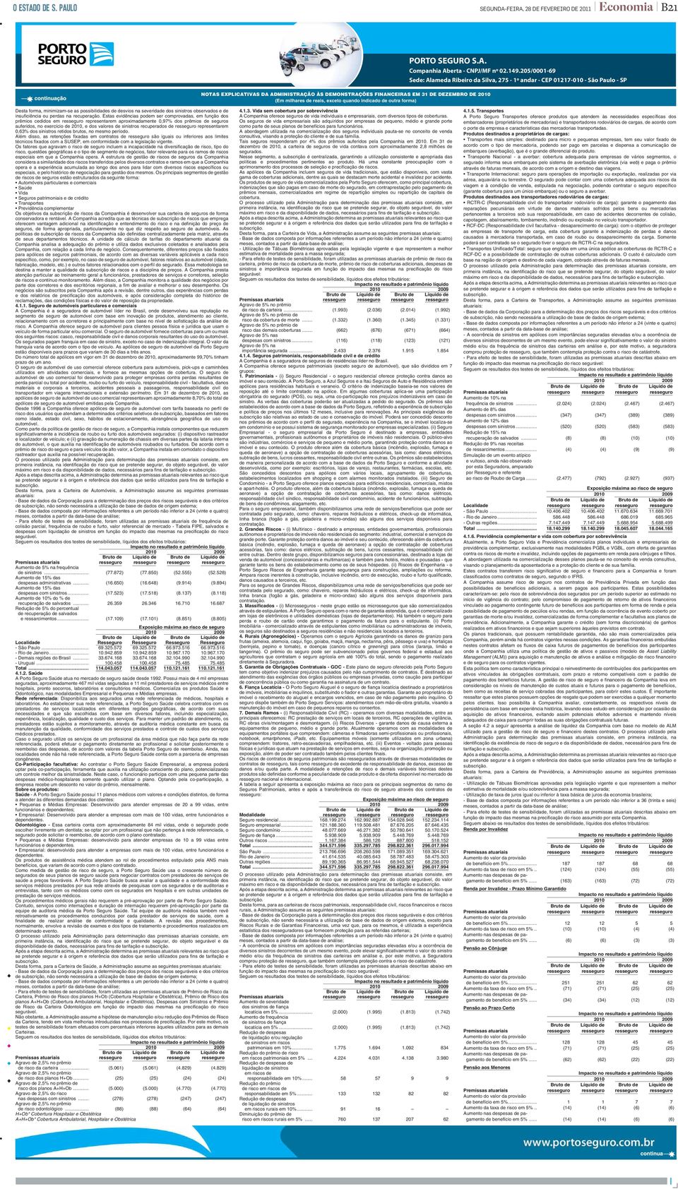 Estas evidências podem ser comprovadas, em função dos prêmios cedidos em resseguro representarem aproximadamente 0,97% dos prêmios de seguros auferidos, no exercício de 2010, e dos valores de