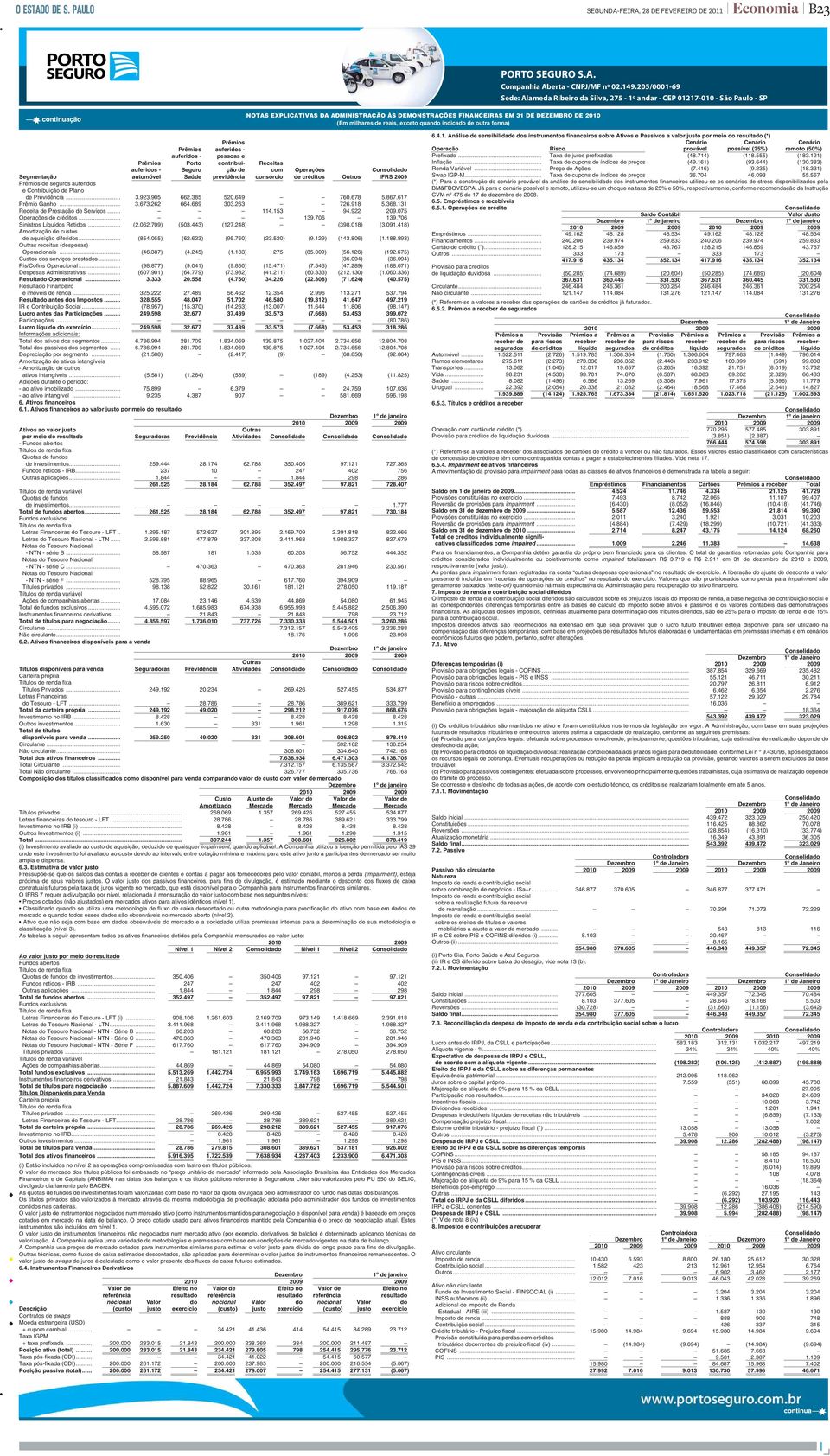 Outros IFRS 2009 Prêmios de seguros auferidos e Contribuição de Plano de Previdência... 3.923.905 662.385 520.649 760.678 5.867.617 Prêmio Ganho... 3.673.262 664.689 303.263 726.918 5.368.