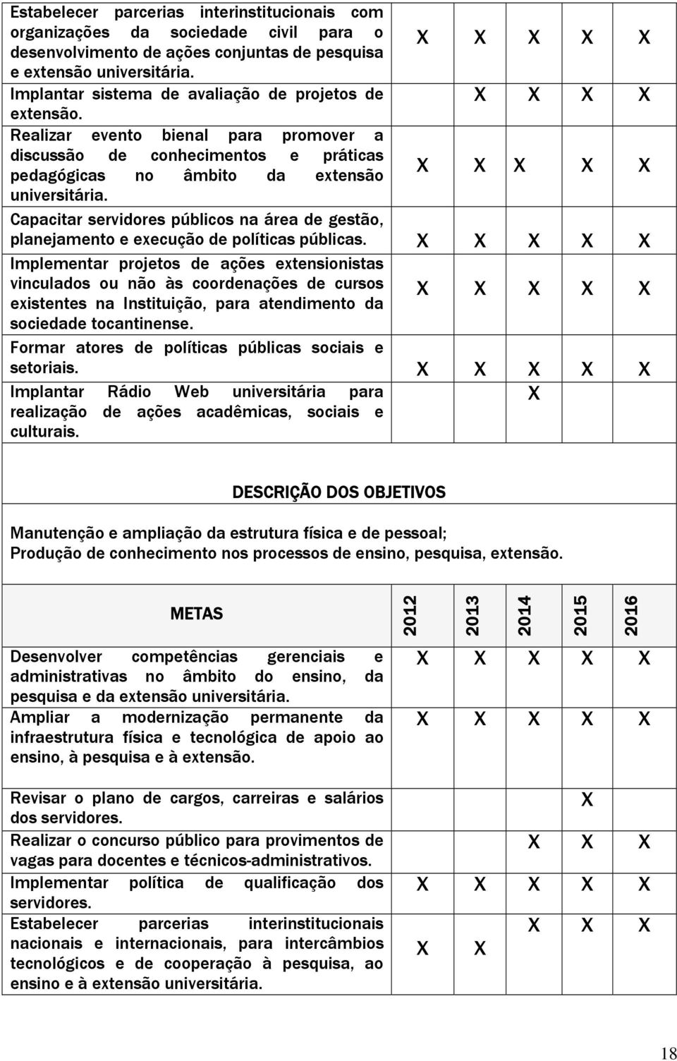 Capacitar servidores públicos na área de gestão, planejamento e execução de políticas públicas.