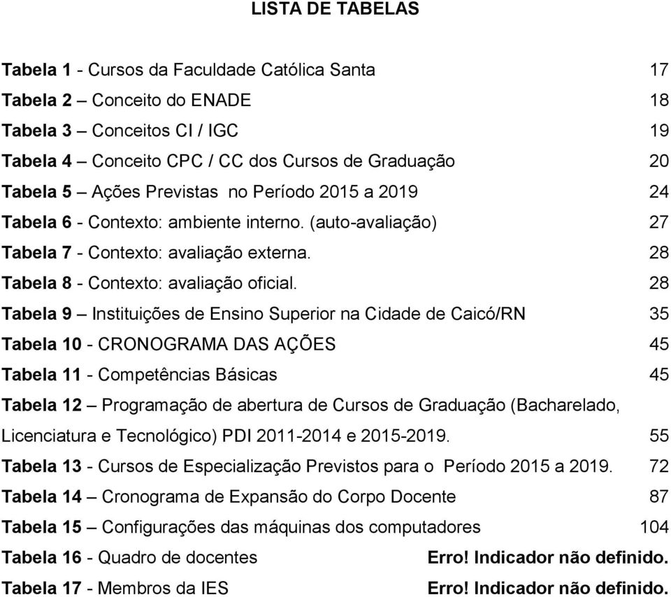 28 Tabela 9 Instituições de Ensino Superior na Cidade de Caicó/RN 35 Tabela 10 - CRONOGRAMA DAS AÇÕES 45 Tabela 11 - Competências Básicas 45 Tabela 12 Programação de abertura de Cursos de Graduação