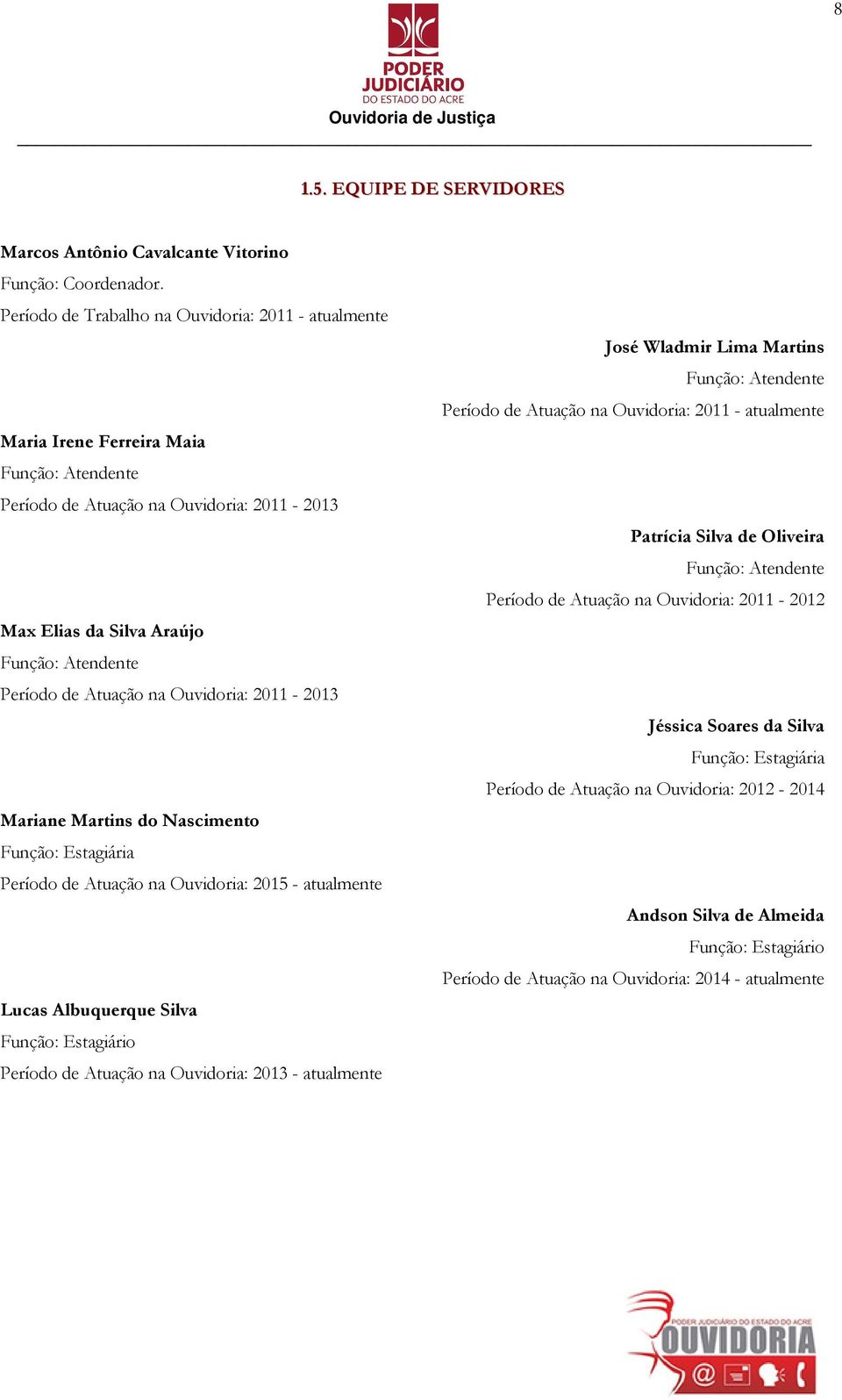 Atuação na Ouvidoria: 2011-2013 Mariane Martins do Nascimento Função: Estagiária Período de Atuação na Ouvidoria: 2015 - atualmente Lucas Albuquerque Silva Função: Estagiário Período de Atuação na