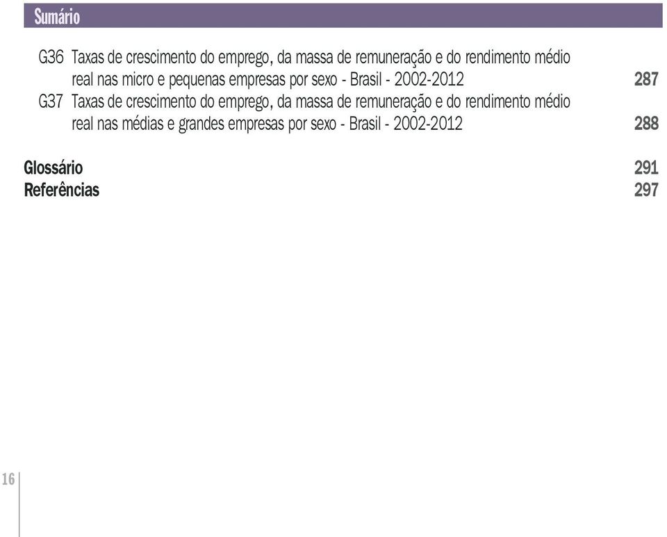 de crescimento do emprego, da massa de remuneração e do rendimento médio real nas