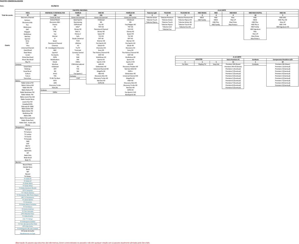 Telecine Pipoca Telecine Touch Telecine Action HD HBO Plus Max Prime HBO Plus Max UP Fox ESPN Brasil Fox HD Fox/Natgeo HD Telecine Pipoca Telecine Touch HD HBO Family Max Prime e HBO Plus e HBO 2 HD