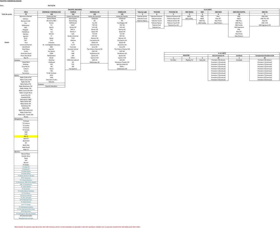 Telecine Pipoca Telecine Touch HD HBO Family Max Prime e HBO Plus e HBO 2 HD GNT Sportv XD VH1 HD VH1 HD Telecine Fun HBO Signature Megapix THC Nick Jr.
