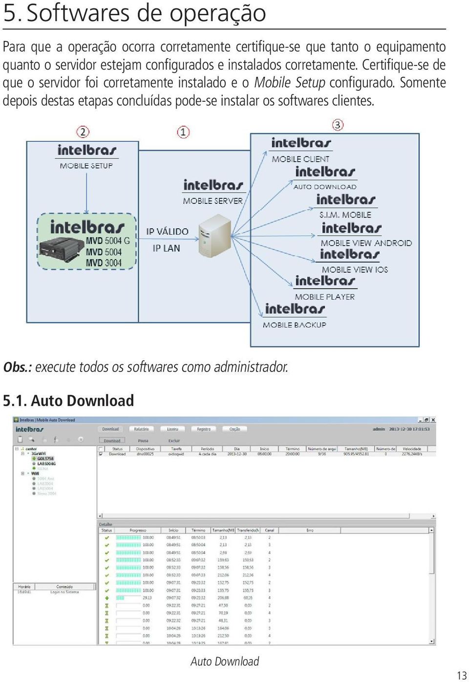 Certifique-se de que o servidor foi corretamente instalado e o Mobile Setup configurado.