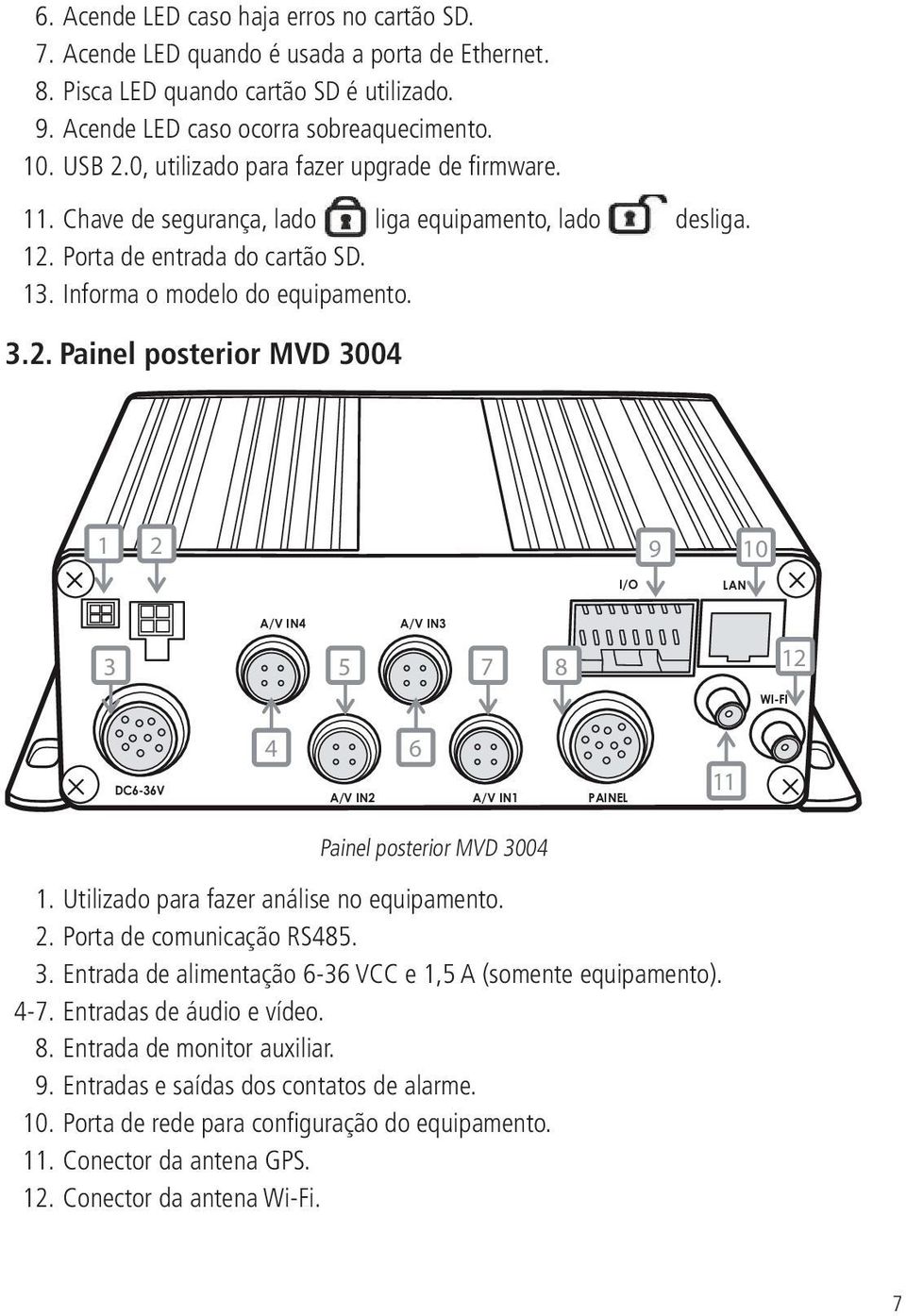 Porta de entrada do cartão SD. 13. Informa o modelo do equipamento. 3.2.