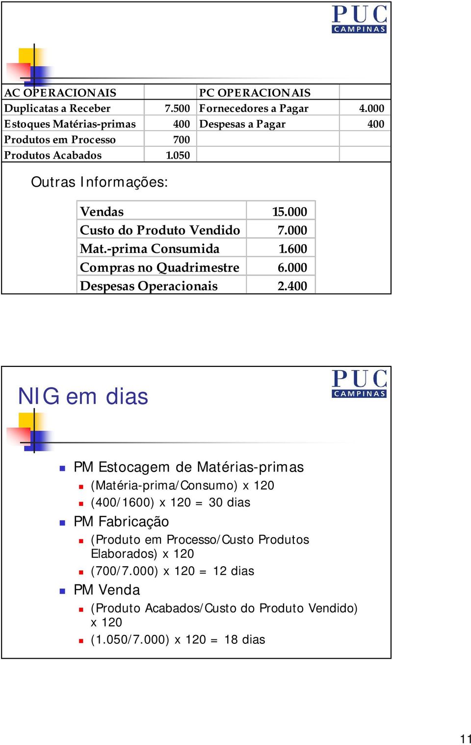 000 Custo do Produto Vendido 7.000 Mat.-prima Consumida 1.600 Compras no Quadrimestre 6.000 Despesas Operacionais 2.