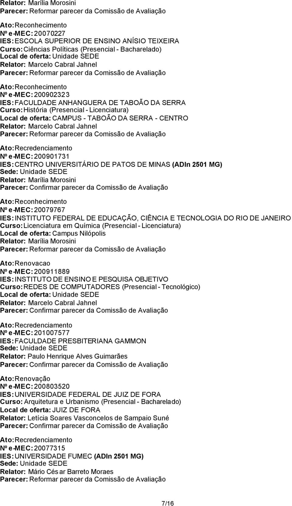 CENTRO UNIVERSITÁRIO DE PATOS DE MINAS (ADIn 2501 MG) Relator: Marília Morosini Nº e-mec: 20079767 IES: INSTITUTO FEDERAL DE EDUCAÇÃO, CIÊNCIA E TECNOLOGIA DO RIO DE JANEIRO Curso: Licenciatura em