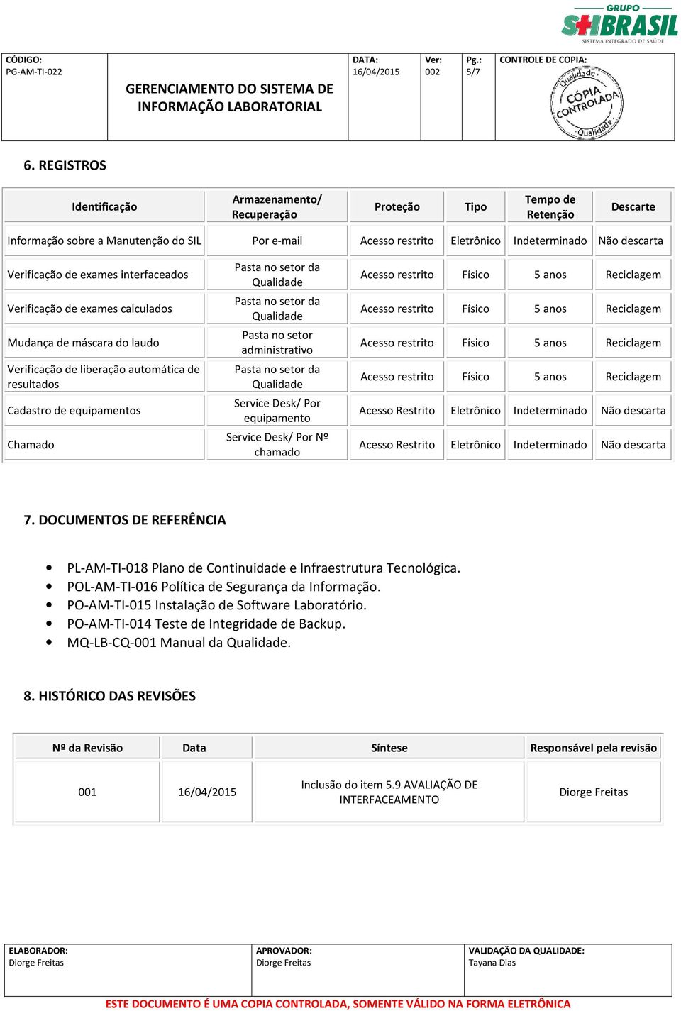 Verificação de exames interfaceados Verificação de exames calculados Mudança de máscara do laudo Verificação de liberação automática de resultados Cadastro de equipamentos Chamado Pasta no setor da