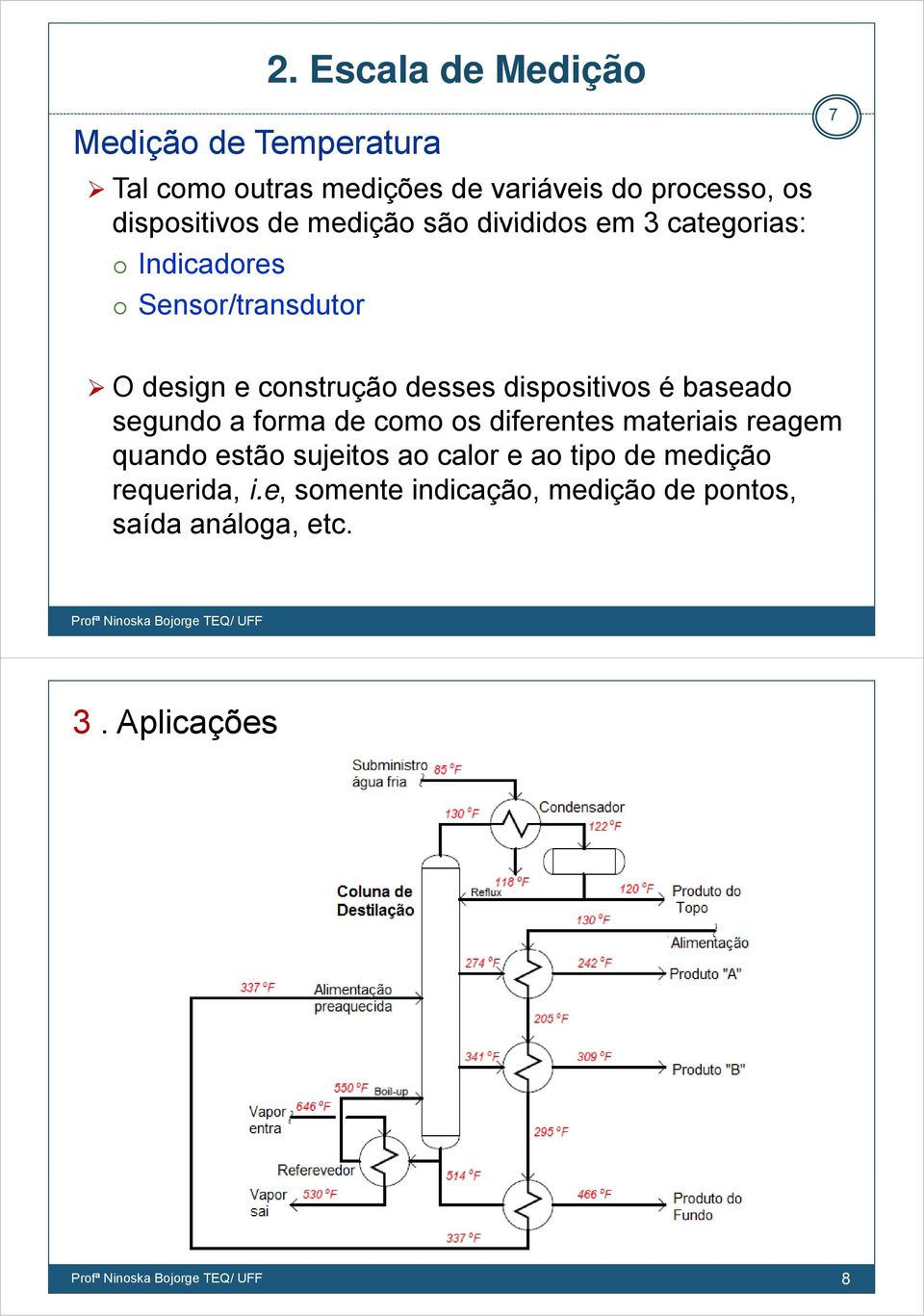 divididos em 3 categorias: Indicadores Sensor/transdutor 7 O design e construção desses dispositivos é