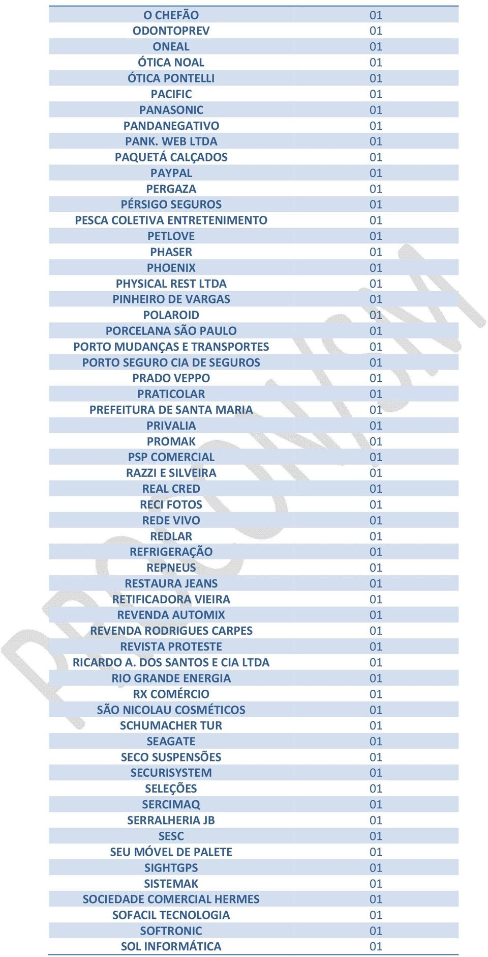 PORCELANA SÃO PAULO 01 PORTO MUDANÇAS E TRANSPORTES 01 PORTO SEGURO CIA DE SEGUROS 01 PRADO VEPPO 01 PRATICOLAR 01 PREFEITURA DE SANTA MARIA 01 PRIVALIA 01 PROMAK 01 PSP COMERCIAL 01 RAZZI E SILVEIRA